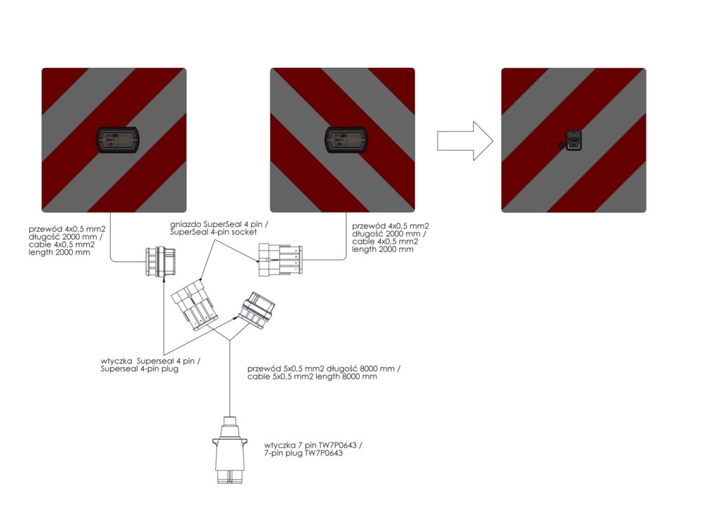 ZPR 3020 (8.2.2) Conjunto de luces LED 12/24 V con panel para cargas sobredimensionadas, con toma y conector Superseal